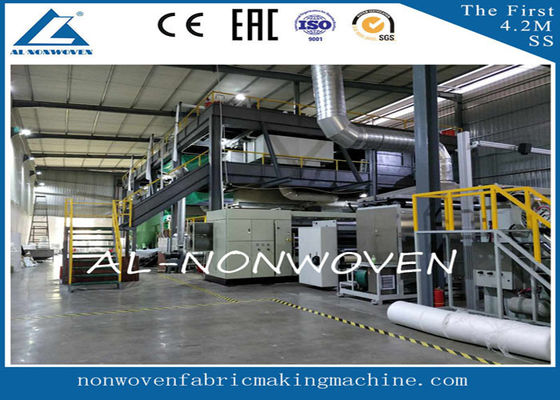 ประเทศจีน AL-1600SSS Spun Bonded เครื่องทอผ้า Non Non Woven Fabric, โรงงานผลิตผ้าไม่ทอ ผู้ผลิต