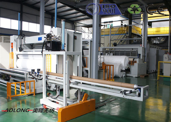 ประเทศจีน เครื่องทอผ้า Non Woven Fabric รุ่น SSS Spunbond PP ขนาด 1.6 ม. 3.2 เมตรพร้อม CE / ISO ผู้ผลิต