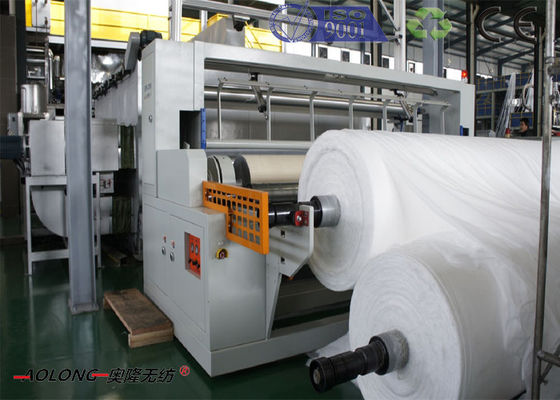 ประเทศจีน สายการผลิตผ้าทอ SSS PP แบบไม่ใช้ผ้า / อุปกรณ์ 2400mm / 3200mm ผู้ผลิต