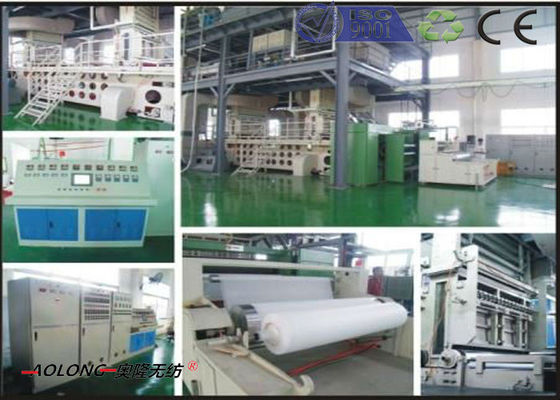 ประเทศจีน S Polypropylene ไม่ทอผ้าทำเครื่องสำหรับถุงช้อปปิ้ง 1600-4200mm ผู้ผลิต