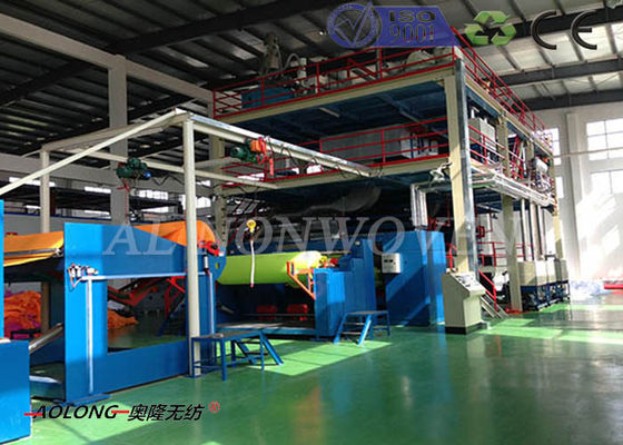 ประเทศจีน Polypropylene Spun Bonded ผ้าไม่ทอเครื่องทำด้วยคานคู่ ผู้ผลิต