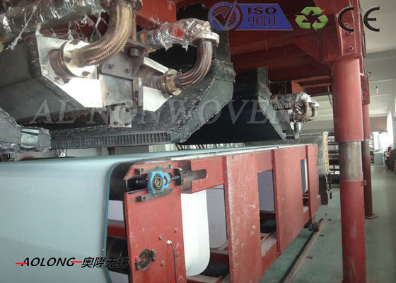 ประเทศจีน 1600mm SMS Spunbond PP ผ้าทอผ้าเครื่องทำการบริโภคต่ำ 400KW ผู้ผลิต