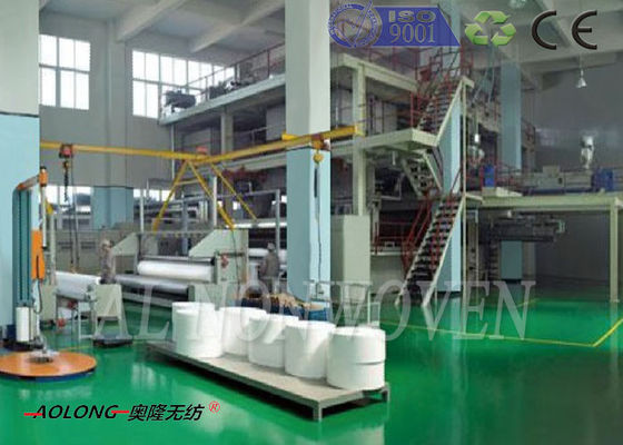ประเทศจีน SMS PP เครื่องทอผ้า Non Woven สำหรับการดำเนินงานชุด 350m / Min ผู้ผลิต