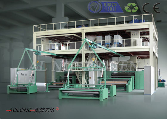 ประเทศจีน SMS Spunbond ผ้า Nonwoven ทำเครื่อง 3200mm สำหรับชุดปฏิบัติการ ผู้ผลิต
